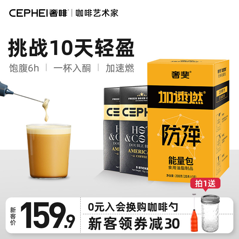 两片全麦面包的热量(图1)